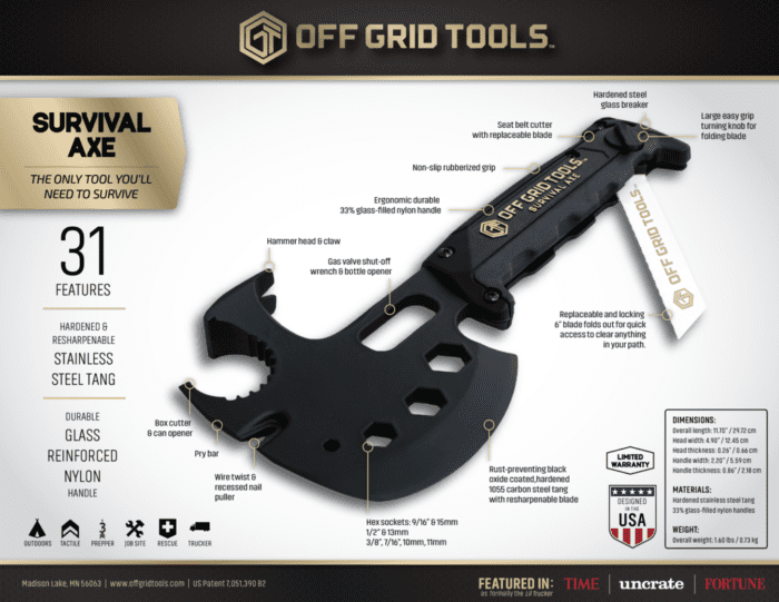 Survival Axe Review-Off Grid Tools